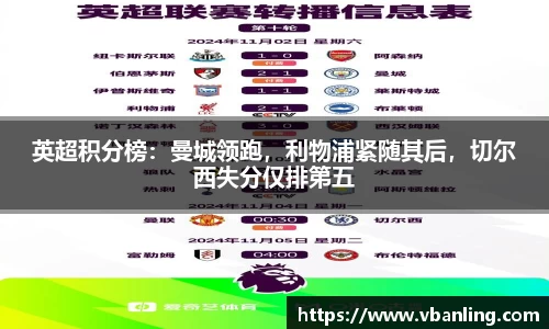 英超积分榜：曼城领跑，利物浦紧随其后，切尔西失分仅排第五