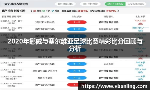 2020年挪威与塞尔维亚足球比赛精彩比分回顾与分析