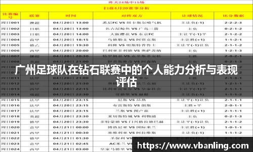 广州足球队在钻石联赛中的个人能力分析与表现评估