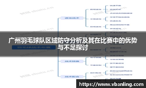 广州羽毛球队区域防守分析及其在比赛中的优势与不足探讨